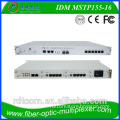 ic Multiple clock modes available telephone Multiplexer